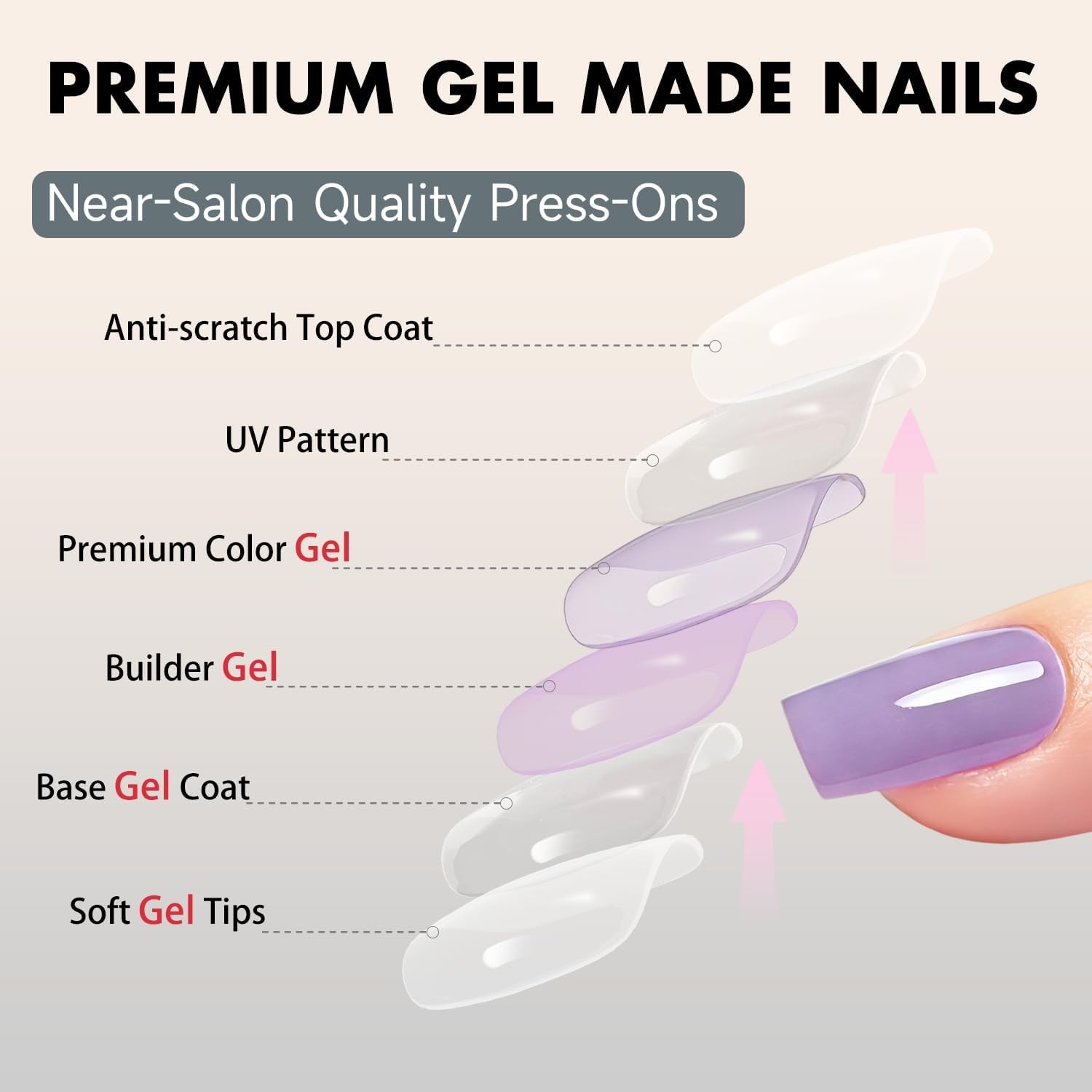 SXVME Press On Nails Long Square – Lilac 0.04 Fl Oz (Pack of 24), lilac