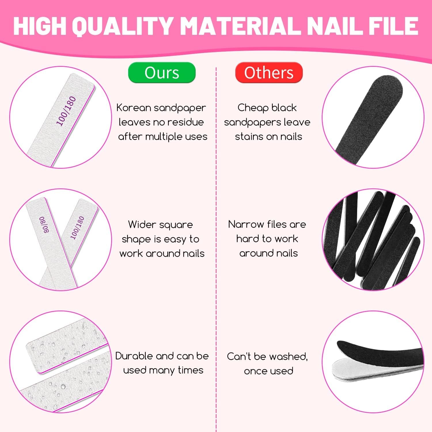 Nail Files 80 Grit, 80/80 Grit Nail Files, Jumbo Nail Files for