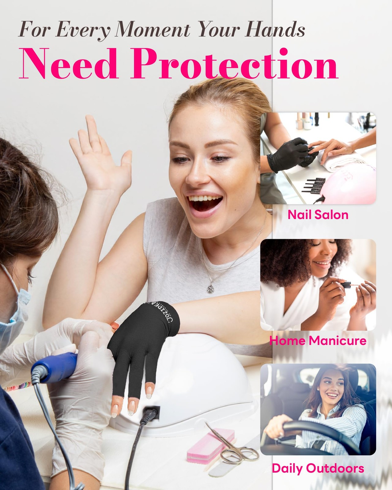 UV Gloves for Gel Manicures – UPF50+ Fingerless UV Light Gloves for Gel Nails
