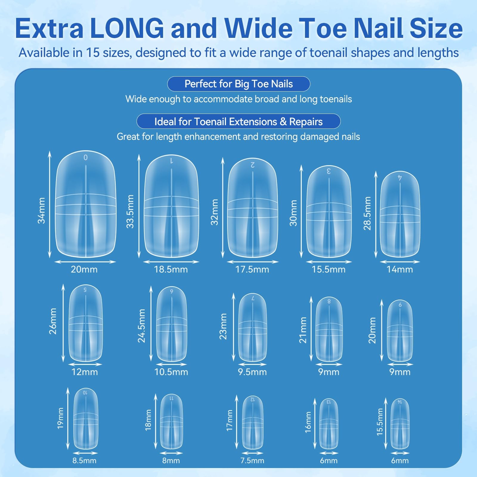 Dual Toe Nail Forms for Poly Gel Extensions, Reusable Full Cover Wide French …
