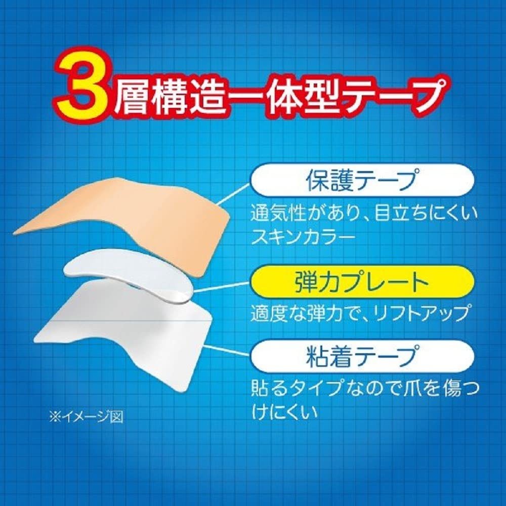 Easy to apply Dr. ingrown nail tape 60 pieces x 2 sets