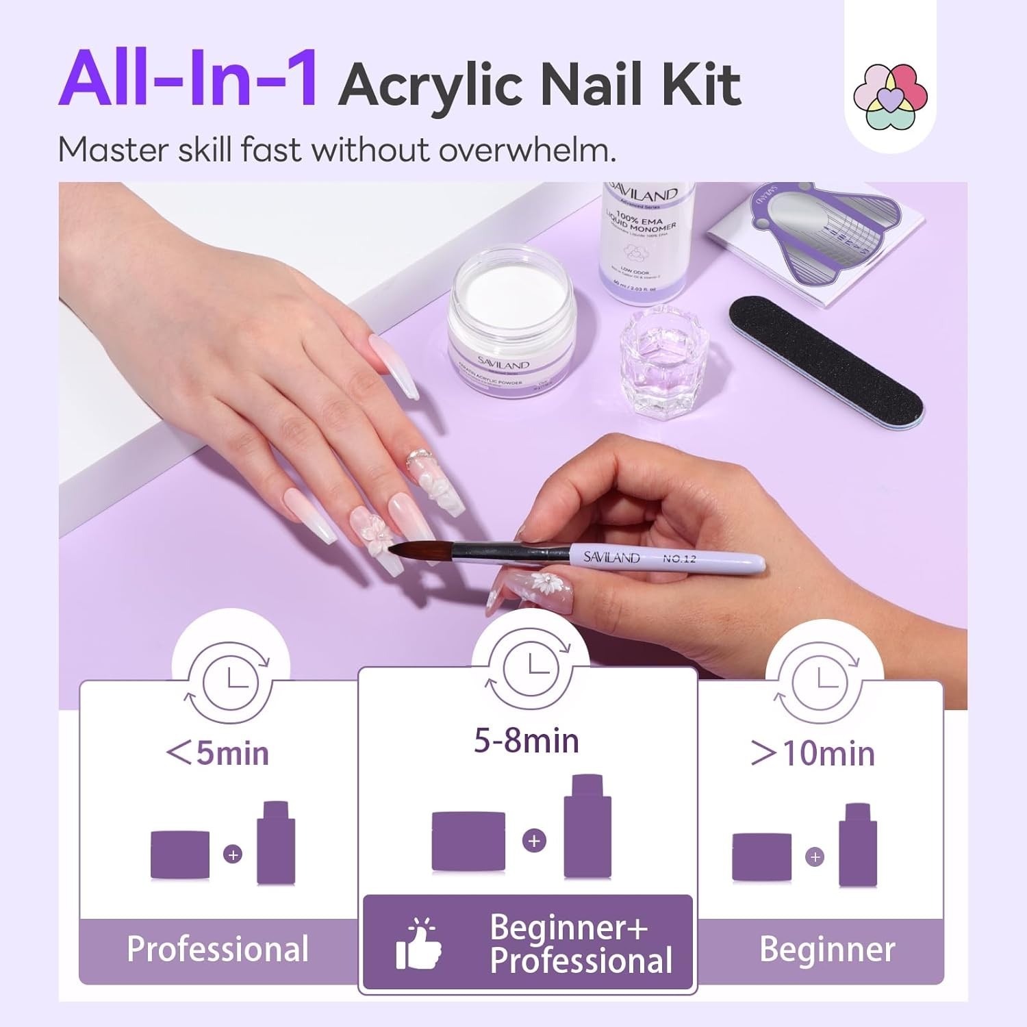 30g Clear Acrylic Nail Kit with 60ml Liquid – Perfect for DIY Nail Extensions