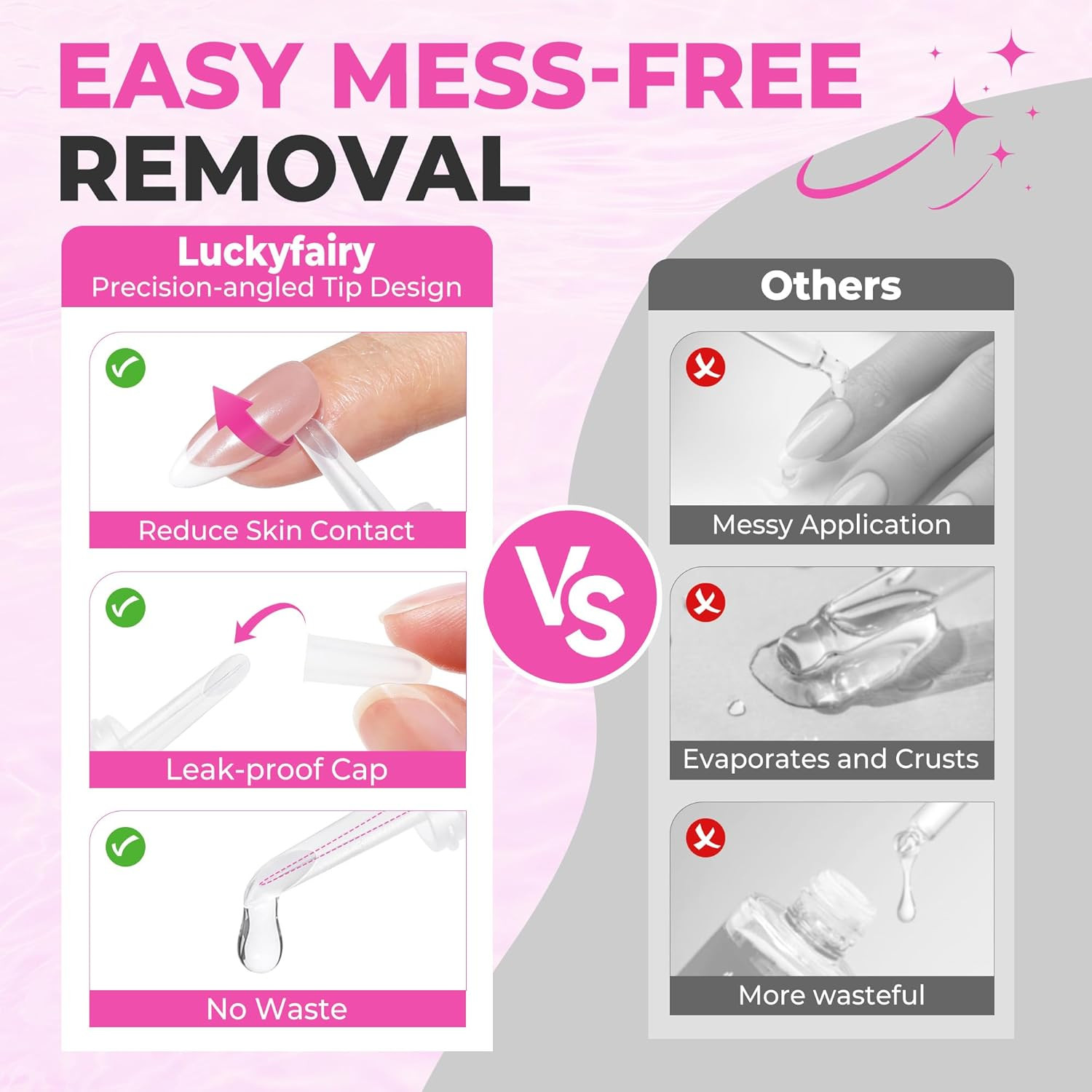 Nail Glue Remover for Press on Nails, 15Ml Acetone-Free Nail Polish Remover, Mul