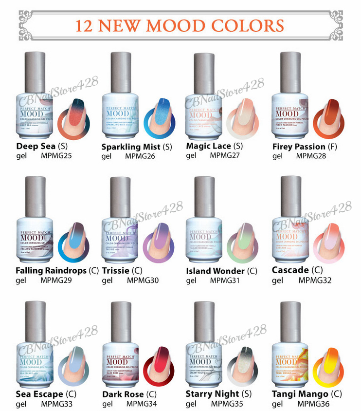 NEW- LECHAT Perfect Match MOOD – Color Changing Gel Nail Polish .5oz