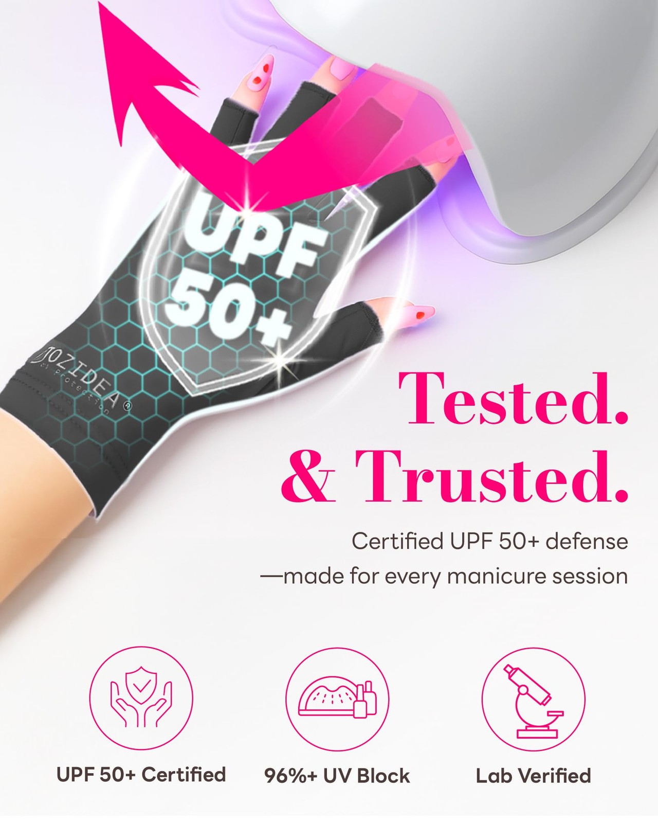 UV Gloves for Gel Manicures – UPF50+ Fingerless UV Light Gloves for Gel Nails