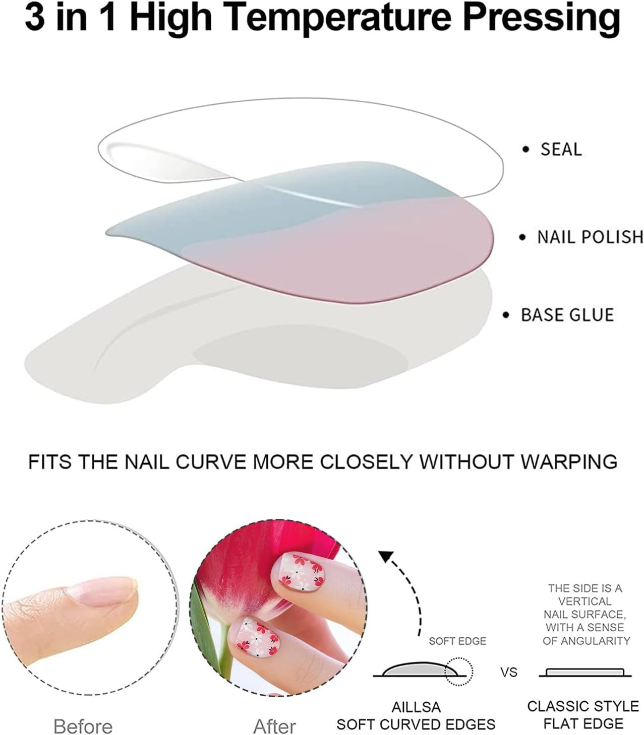 Semi Cured Gel Nail Strips, Red Pink Flowers, 28Pcs Gel Nail Stickers