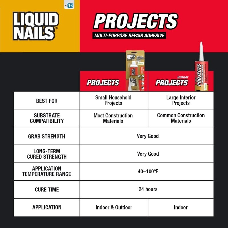 Permanent Construction Adhesive Small Projects Repairs Waterproof Bond 4oz New