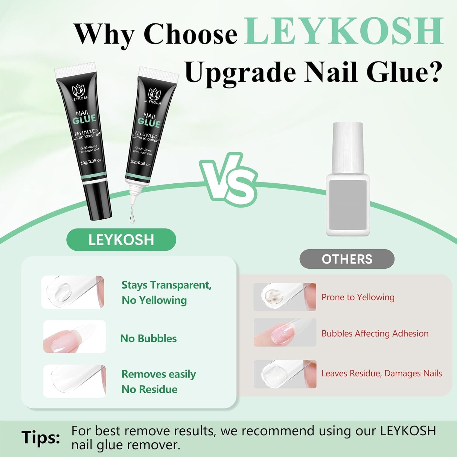 Nail Glue for Press Ons, 10s Fast-Drying No U V Light Needed – Upgrade Super Str