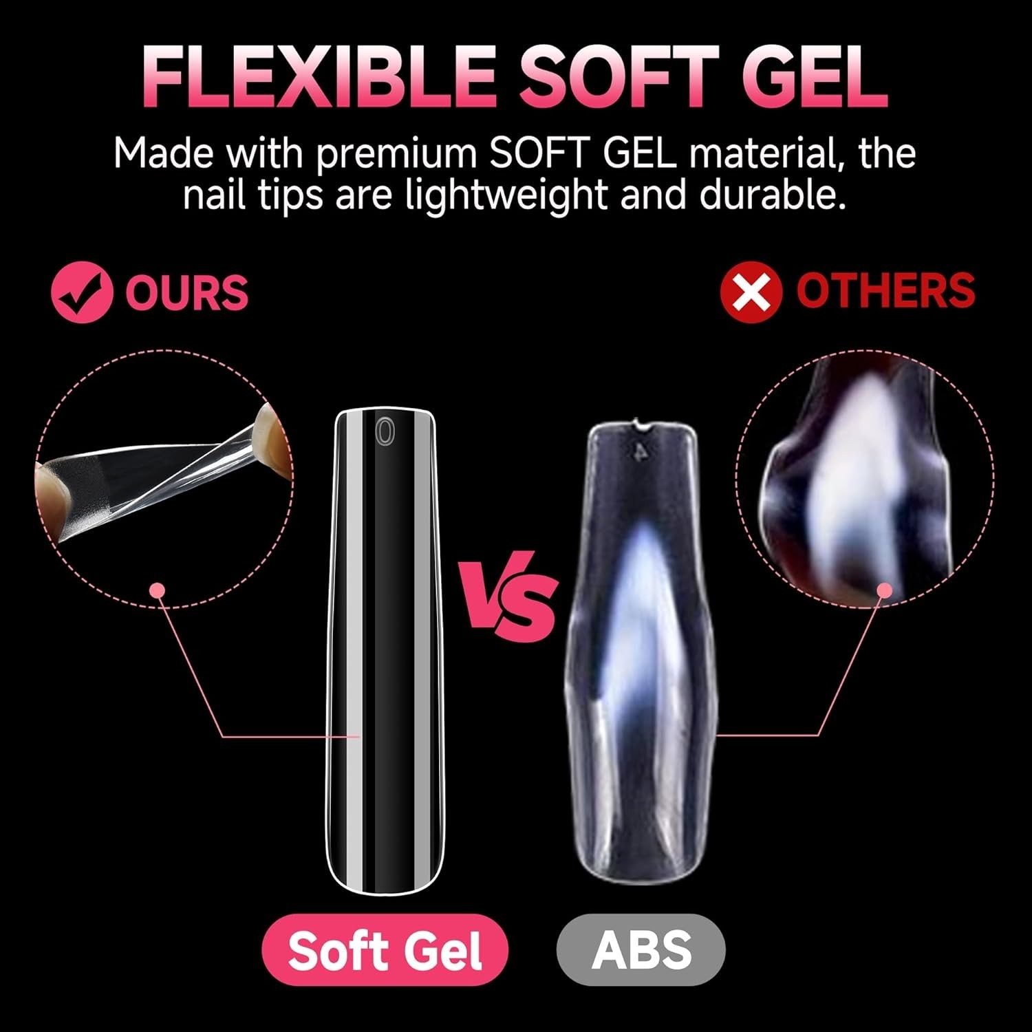 XXL Long Square Nail Tips – 216PCS No C Curve Full Cover Gel for Salon-Qualit…