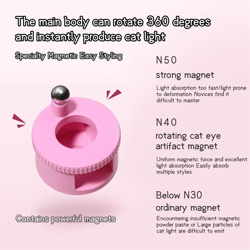 NEW Rotating Automatic Glass Bead Super Strong Cat Eye Magnet Beginner-Friendly