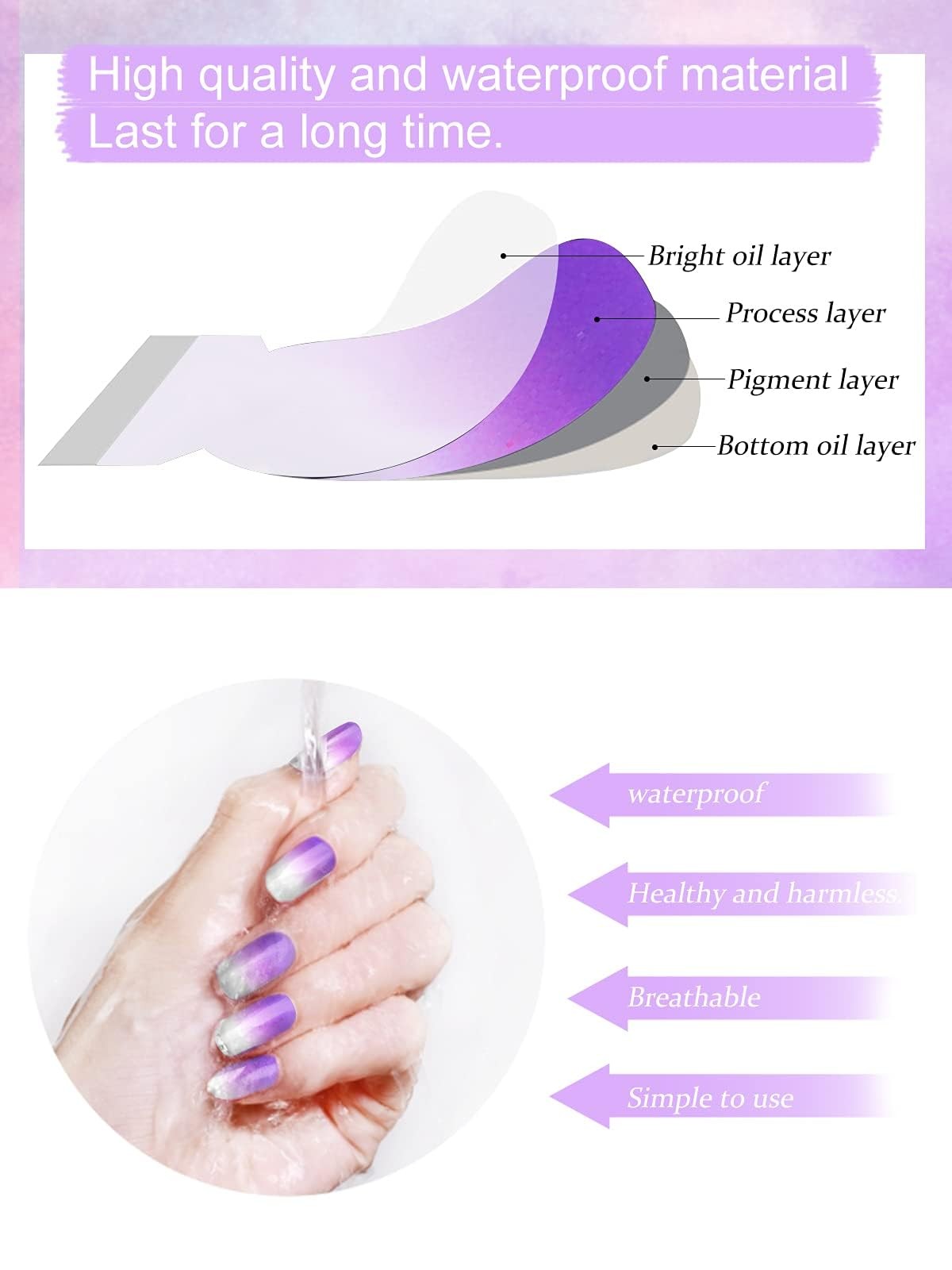 60PCS Gel Nail Polish Strips, Kalolary Gradient Purple Full Nail Wraps Gel Nail