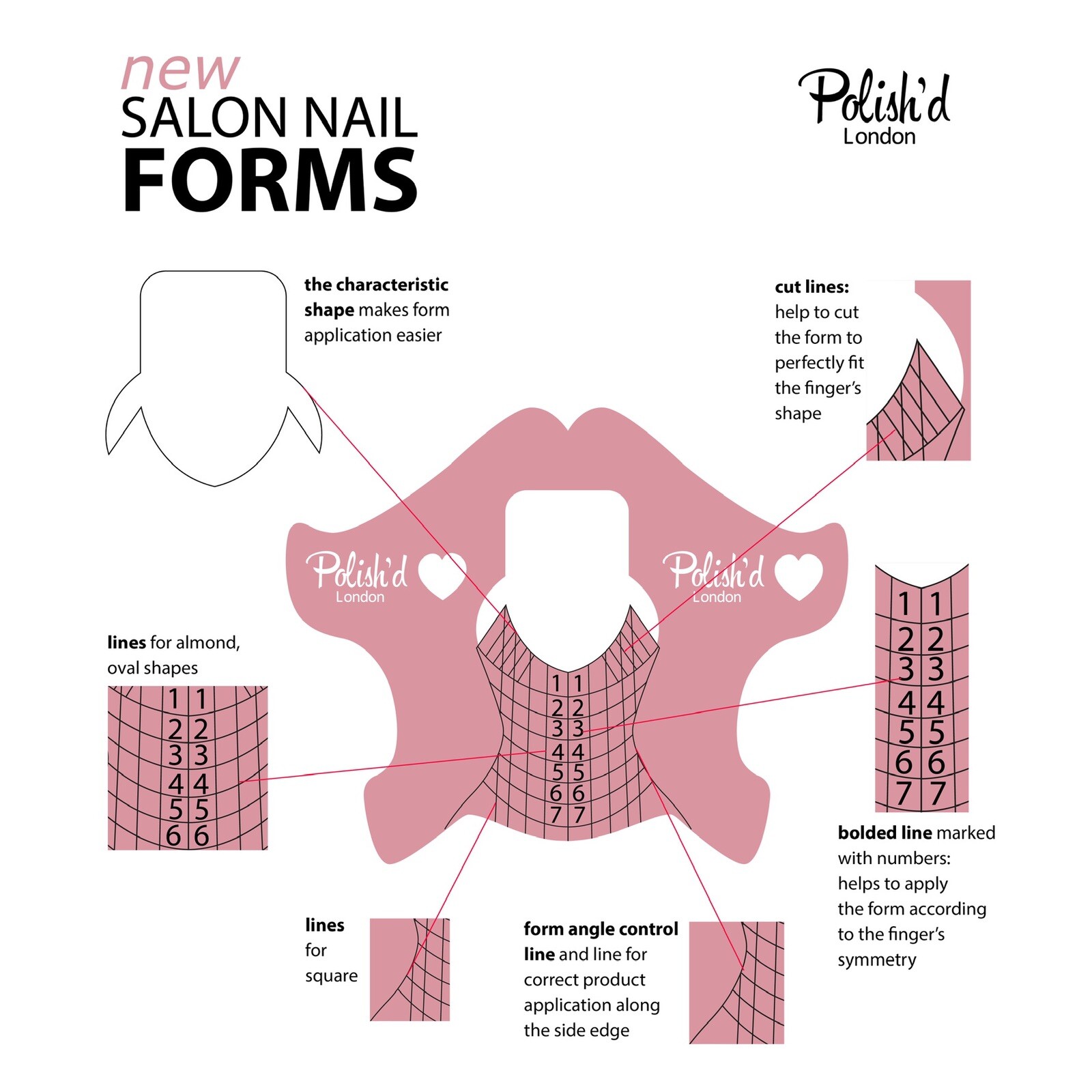 Nail Form Nail Building Forms UV/LED 100pcs Polish’d London Nails Acrygel
