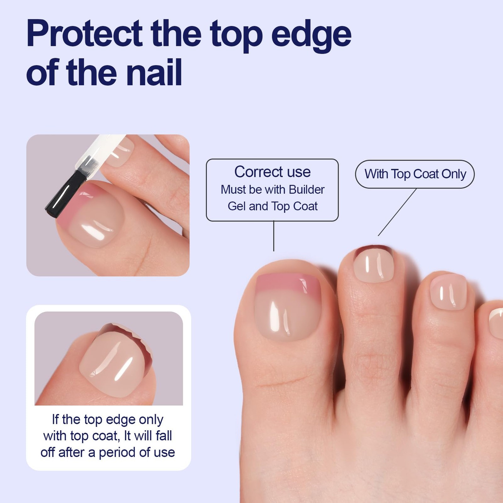 Misssix Press On Toe Nails Short, 150Pcs French Toe Nail Tips, 5 Colors Squar…