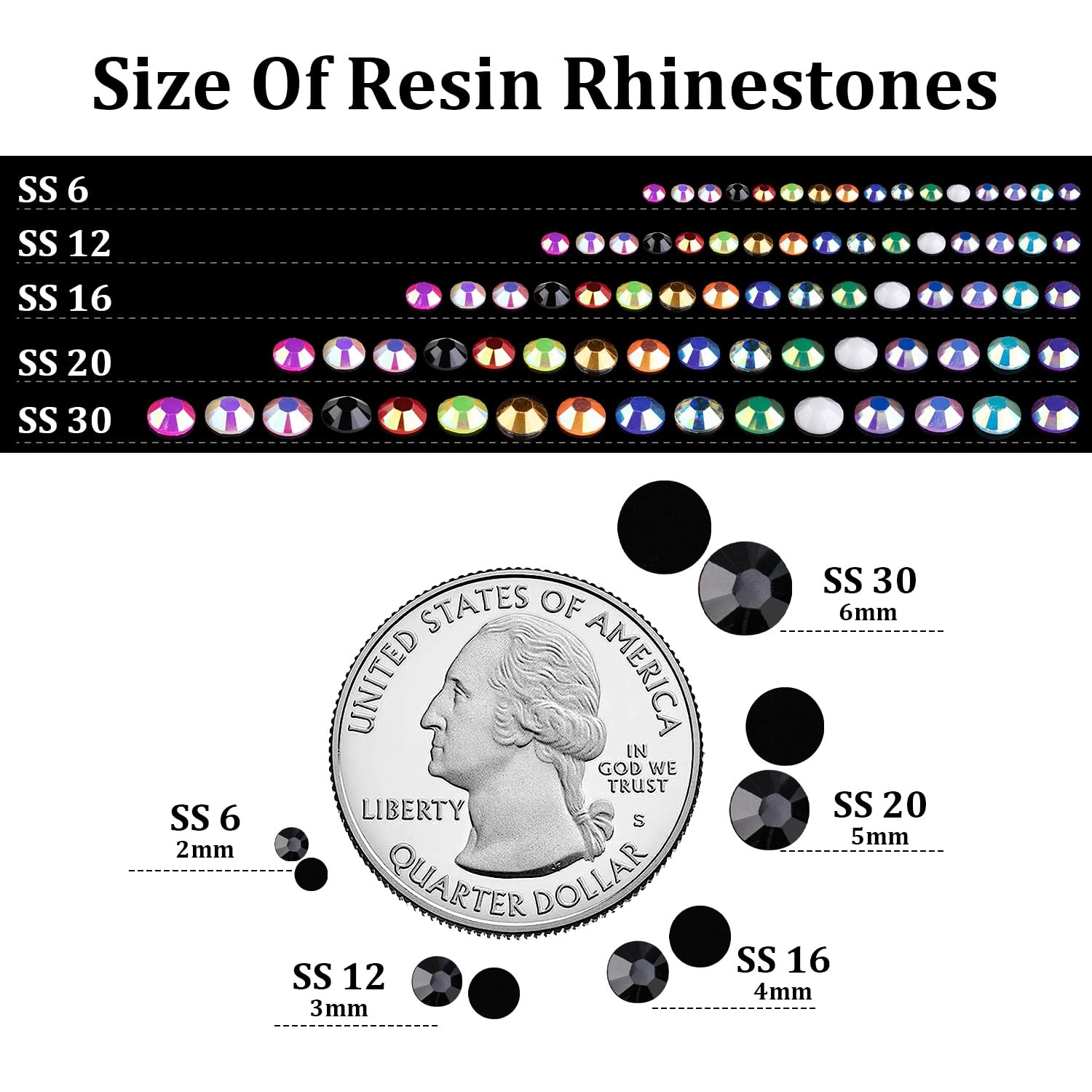 5000pcs 2mm Resin Rhinestones Bulk, Black Flatback Round Jelly Rhinestones Be…