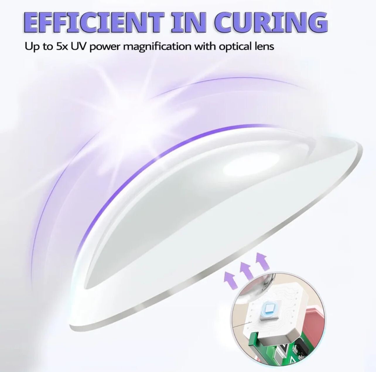 3W Nail UV Light Mini 💅🏼Nail Curing Lamp Small LED Nail Dryer Tools Portable .