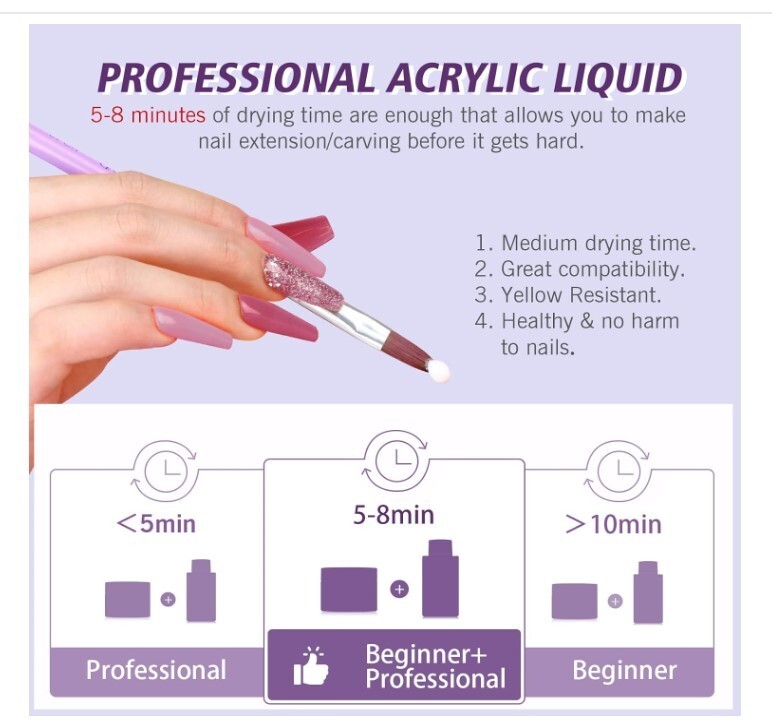 SAVILAND Acrylic Nail Kit – Clear Powder & Liquid Set With Brush, Forms, Tools f