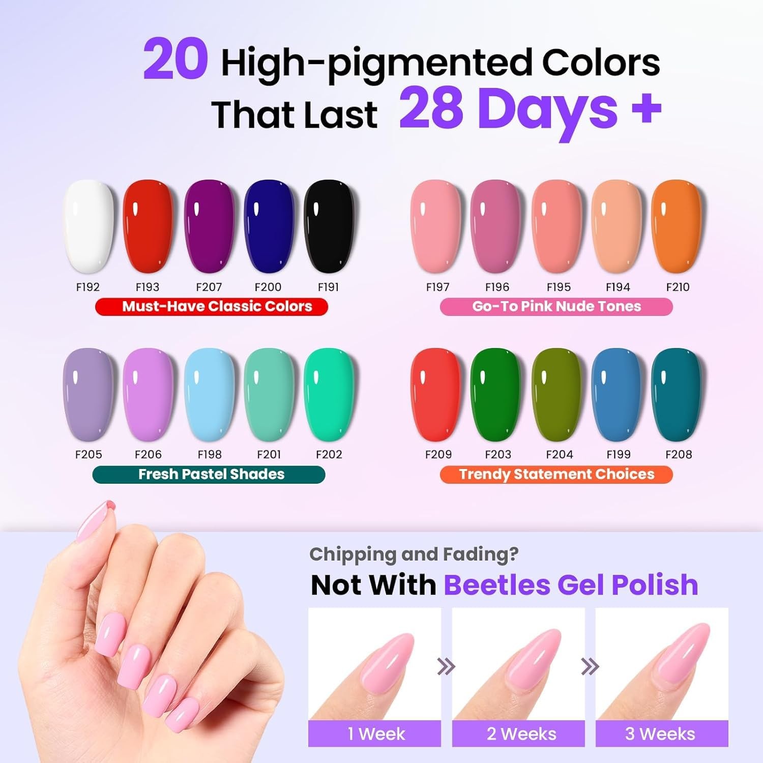 Beetles Gel Nail Polish Kit with UV Light – 0 – 20 Colors Colorful Dreamscape