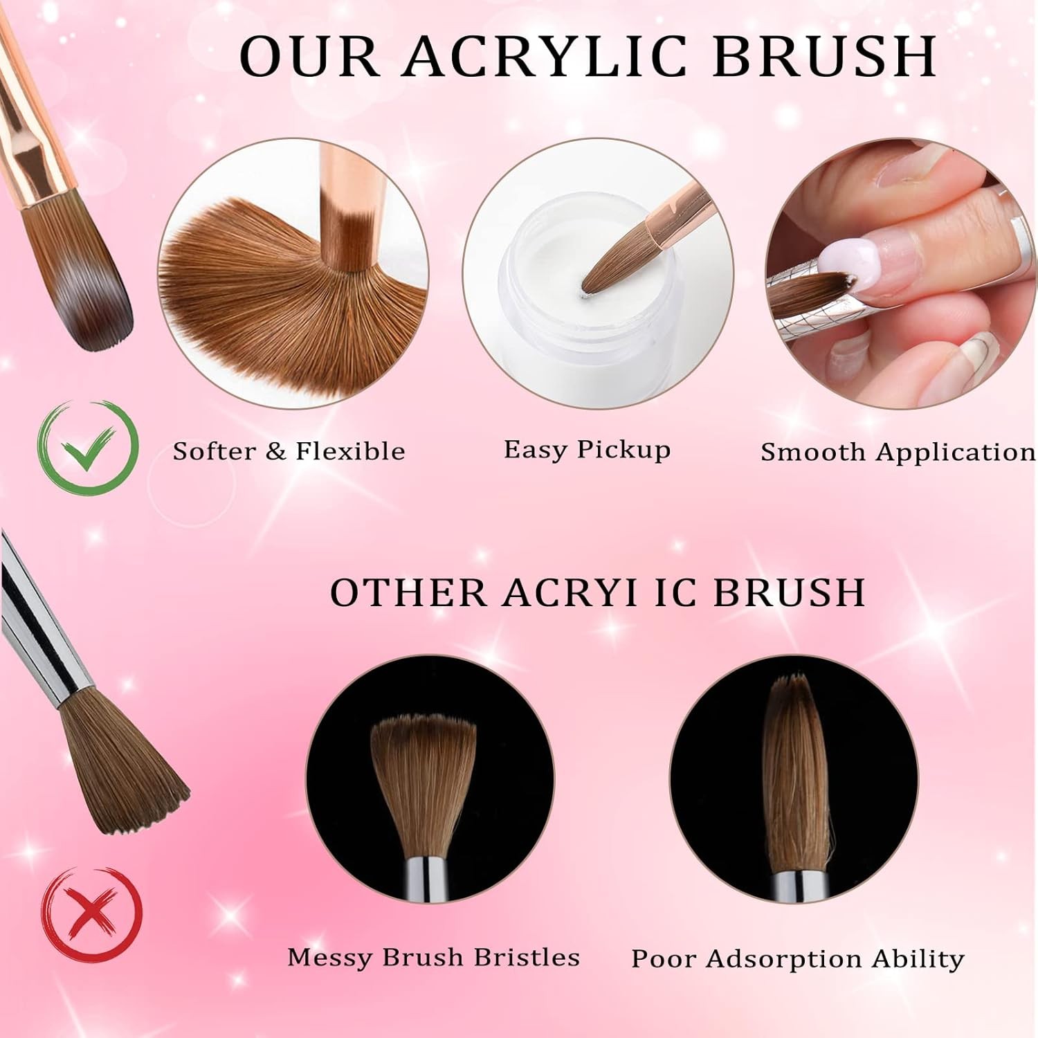 Acrylic Nail Brush Size 10, e Koliy Nail Art Brush, Sturdy