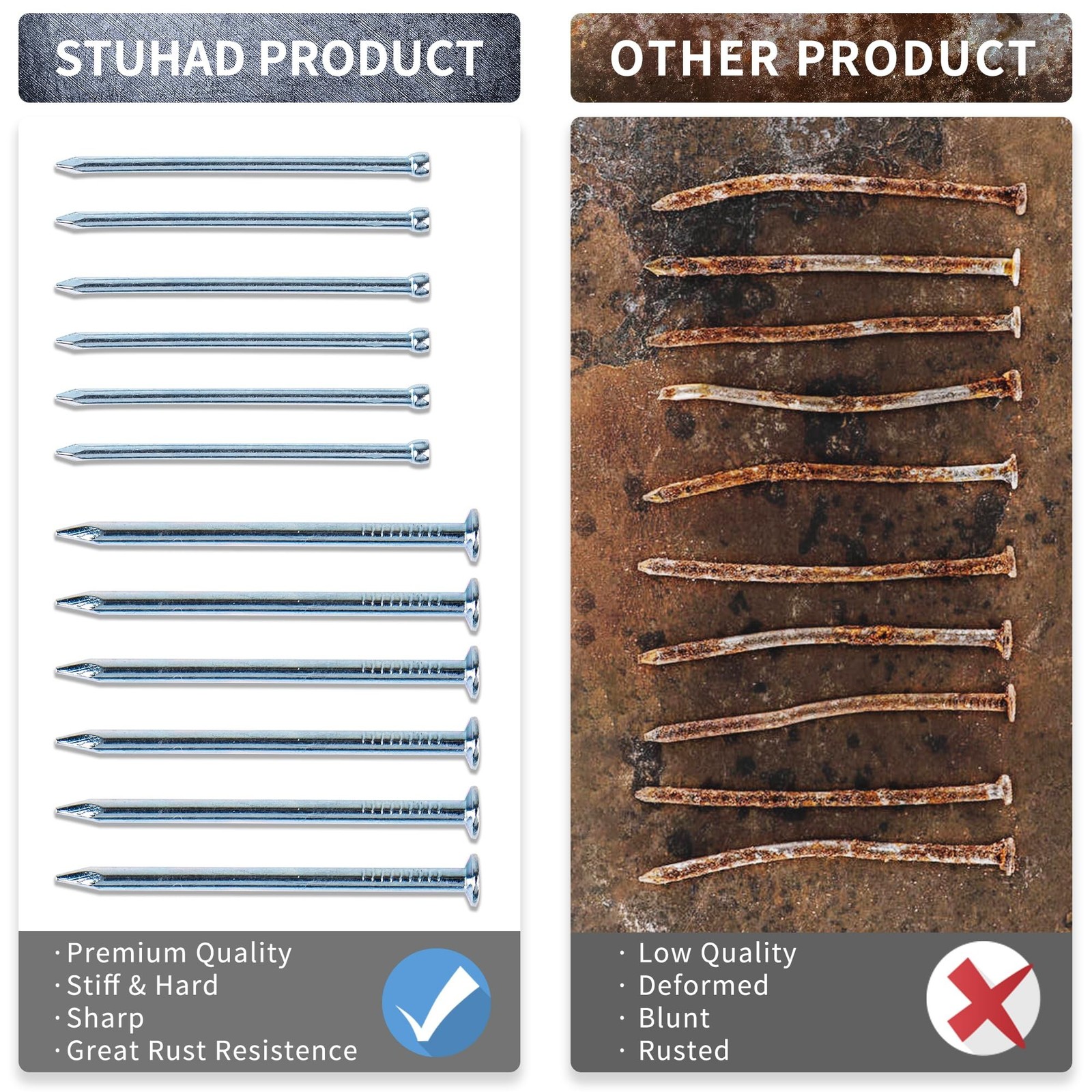 STUHAD 400pcs Hardware Nails Assortment Kit, Picture Hanging Nails, Galvanize…