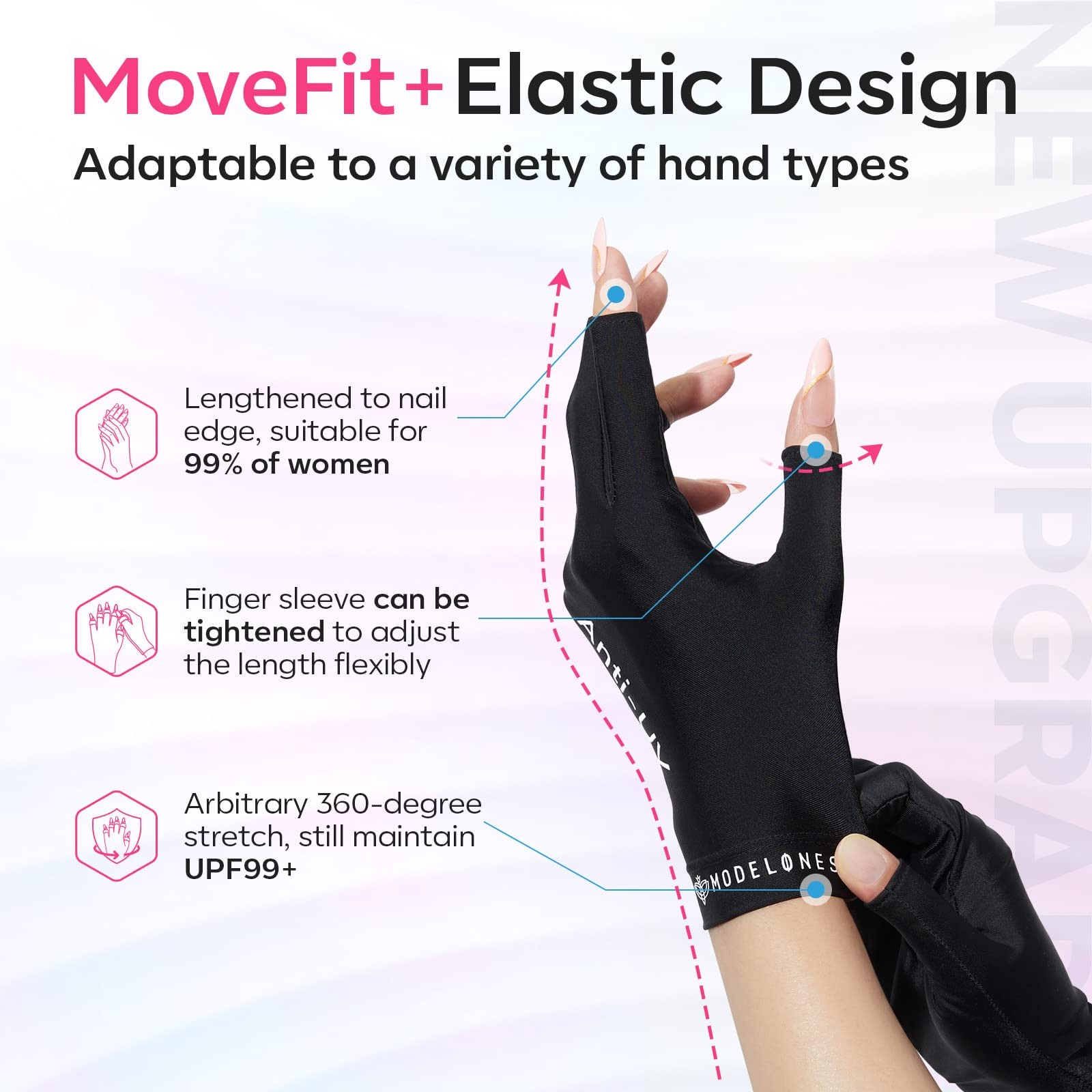 modelones UV Gloves for Gel Manicures, Professional UPF99+ Anti UV Protection Gl