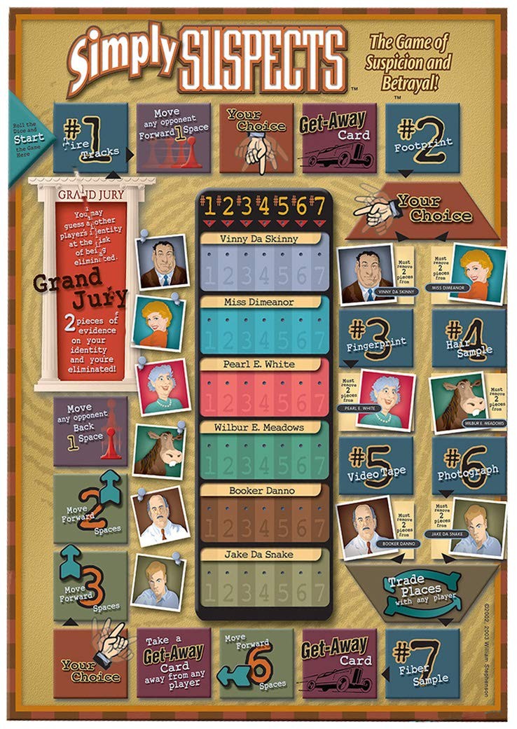 Simply Suspects – The Game of Suspicion & Betrayal – Medium, Multicolor