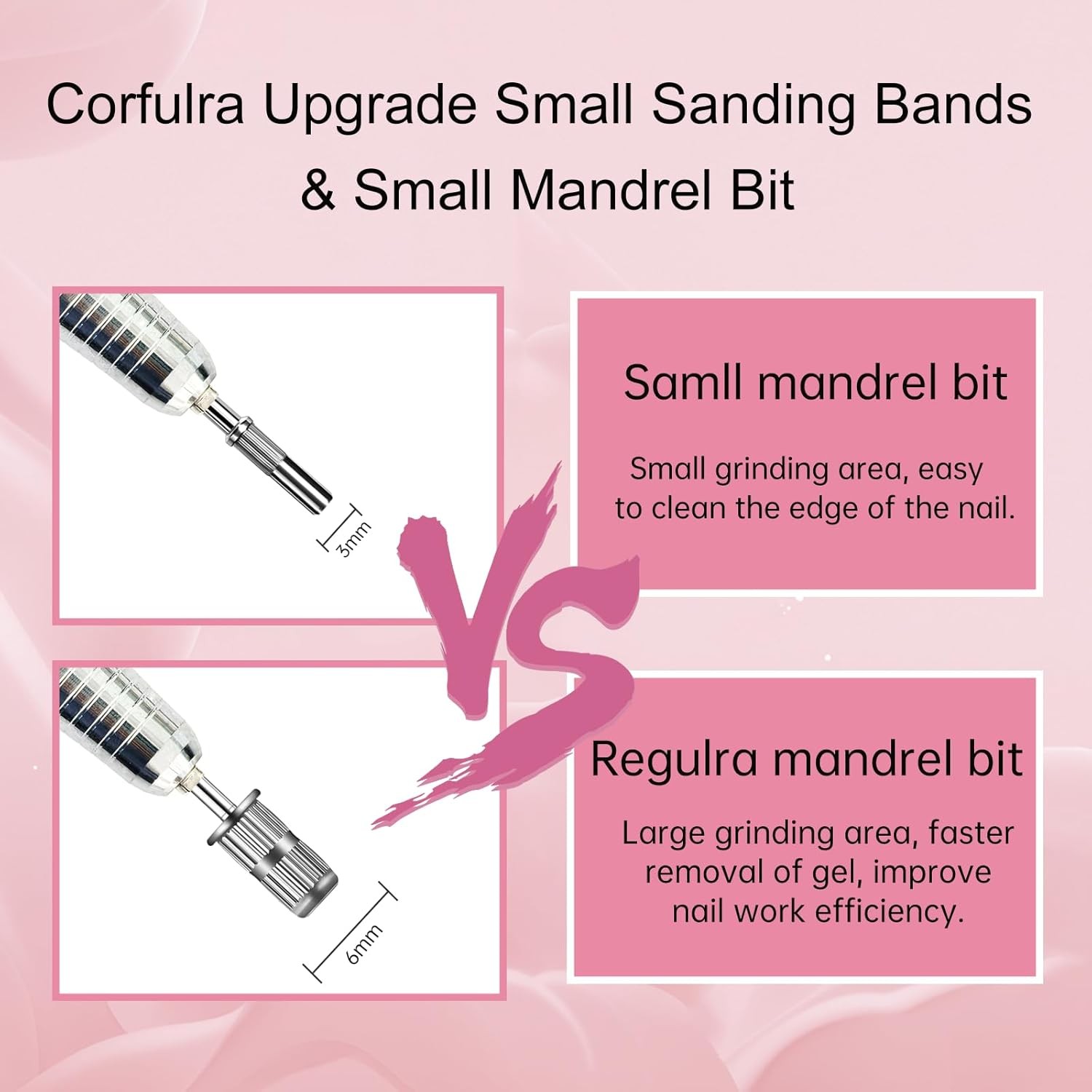 Small Sanding Bands Nail Drill Bits, Corfulra 150 Fine Grit Nail File