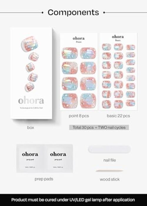 Semi Cured Gel Nail Strips (P Newtro No.1) – Works with P Newtro No.1 Pedicure