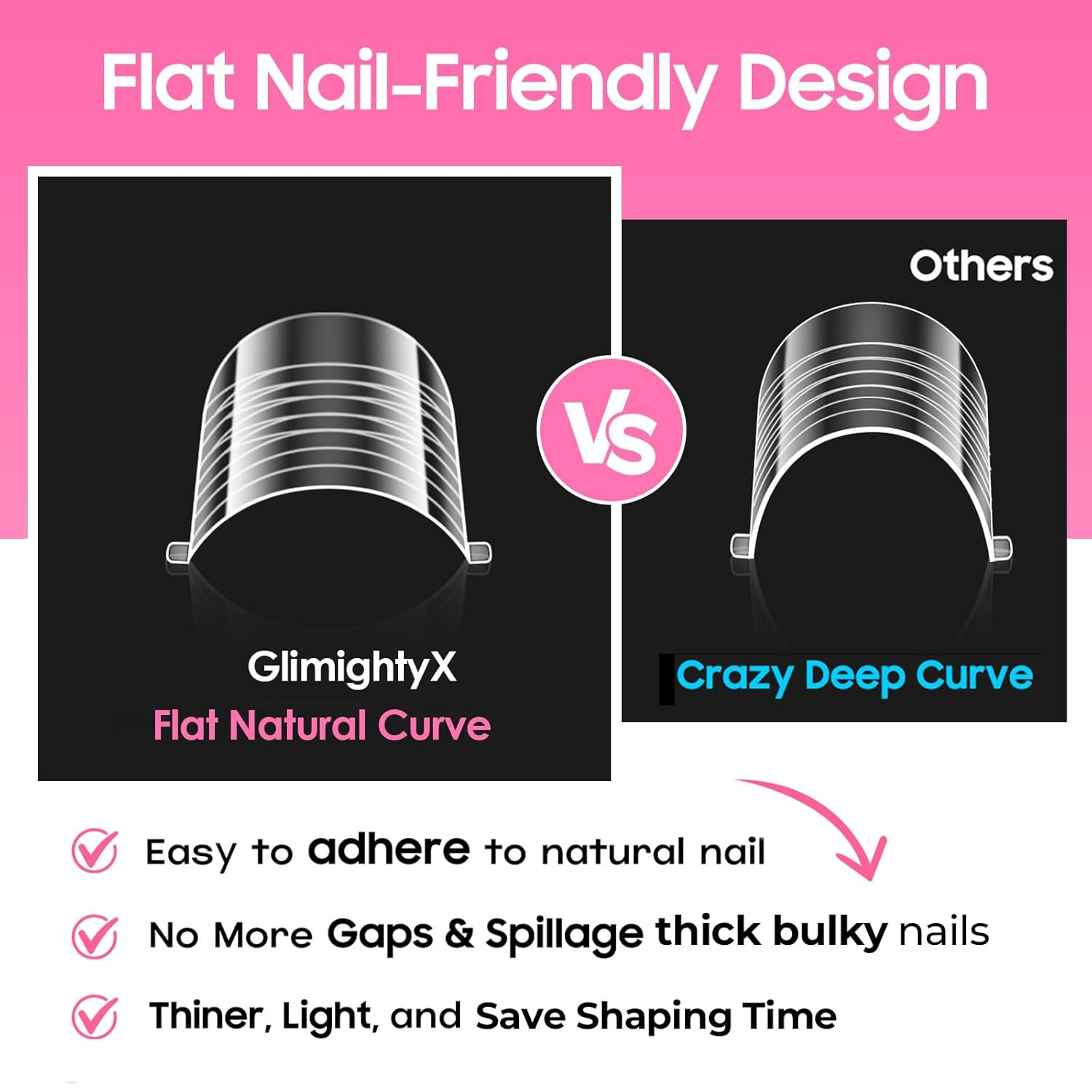 Straight Flat Polygel Nail Forms for Finger and Toes, Pre-etched No File Dual Fo