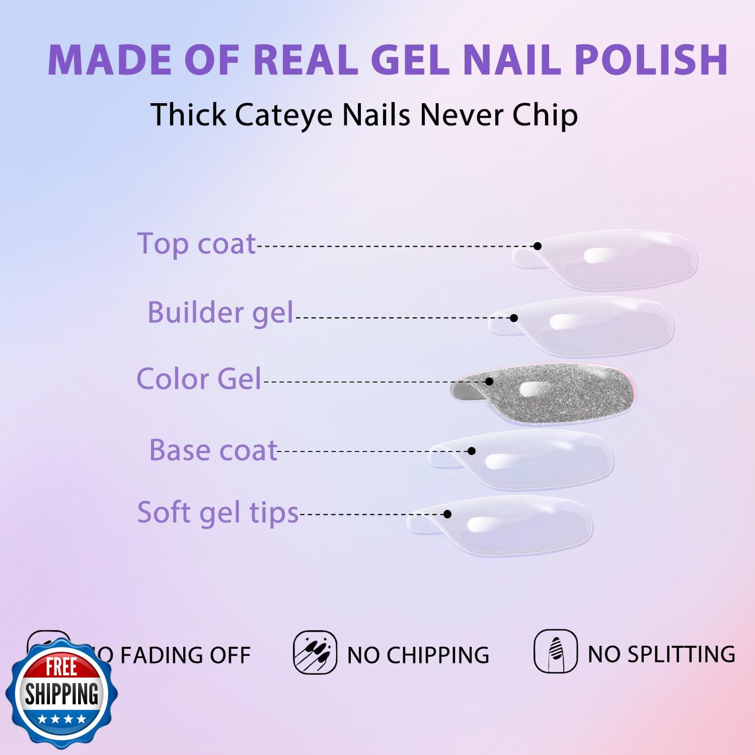 KQueenest Cat Eye Press on Nails Short, 30 Pcs Acrylic Press on Nails Square,