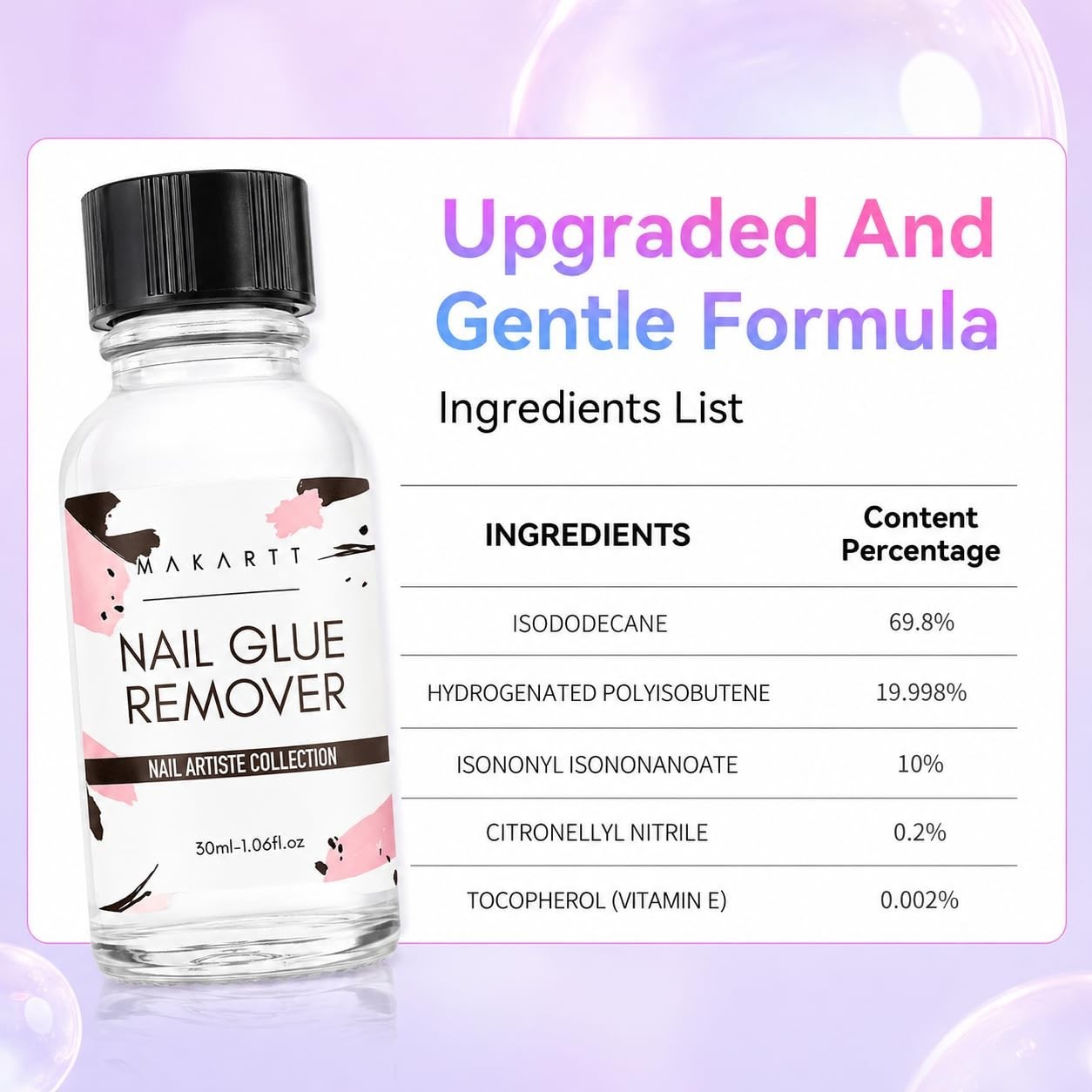 Versatile 30ML Nail Glue Remover with 2 Wooden Sticks for Easy Application