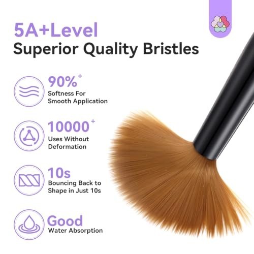 3Pcs Acrylic Nail Brush Set, Size 8/10/14 Kolinsky Acrylic Nail Brushes for Acry