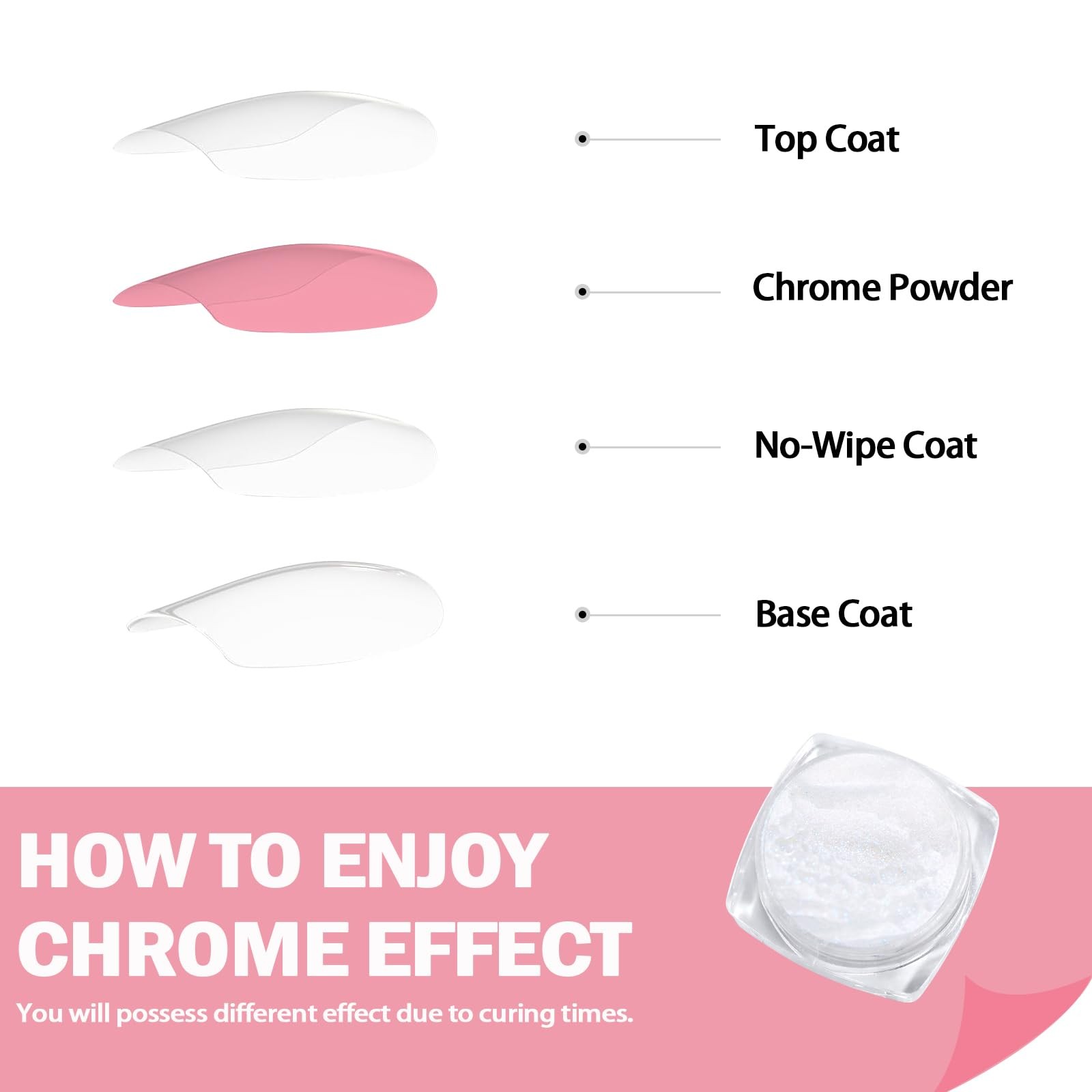 Allstarry White Pearl Chrome Nail Powder, Iridescent Aurora Powder A-Pearl