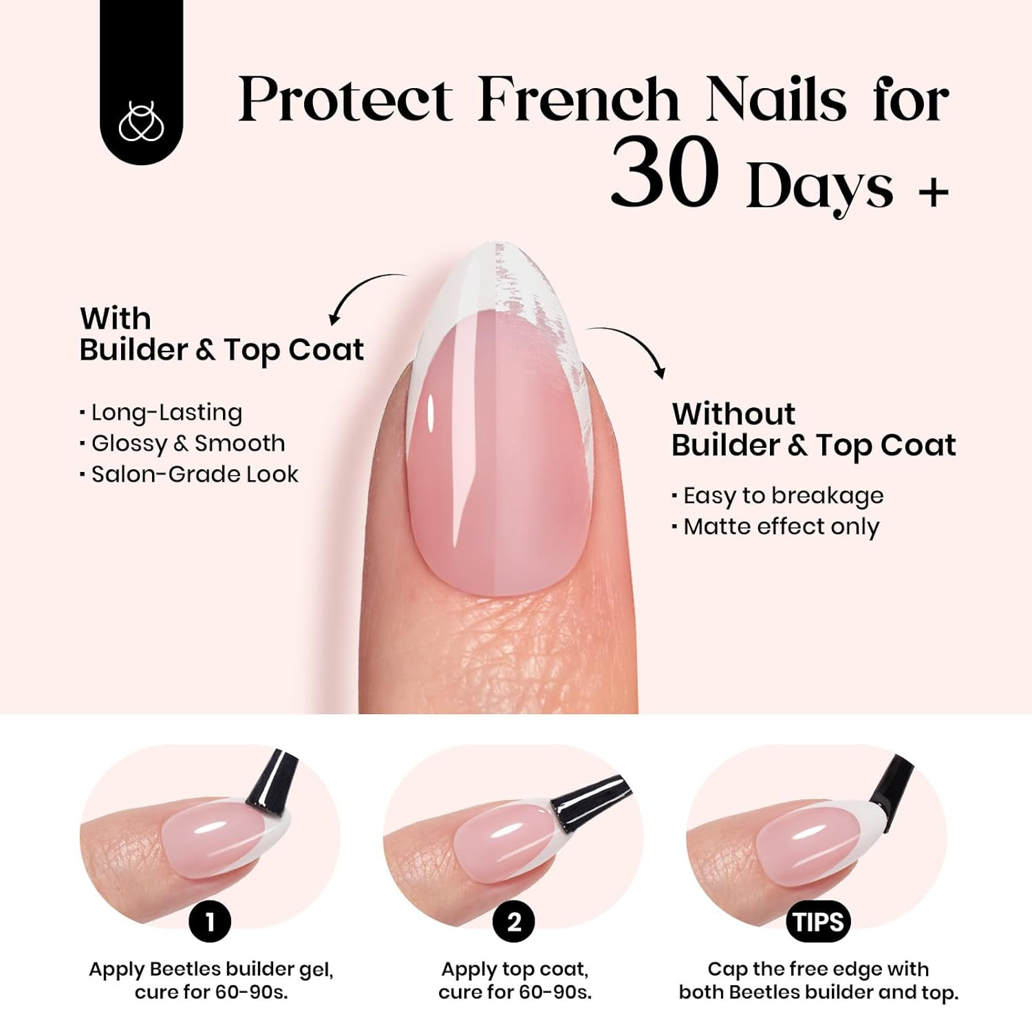 Beetles French Tips Press on Nails: 150 Pcs Pink Short Square Press on Nails Fak