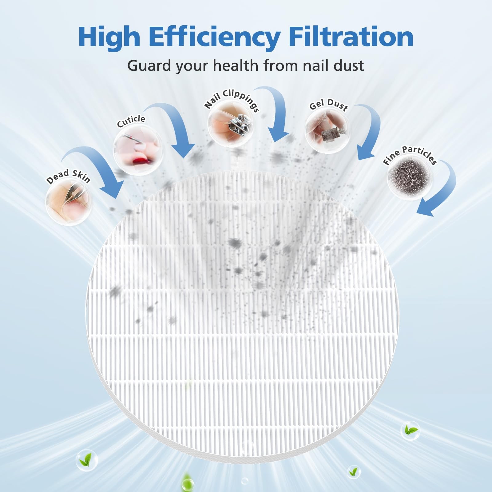 4 Pack HPro Nail Dust Collector Filter with MelodySusie Nail Dust Collectors,…