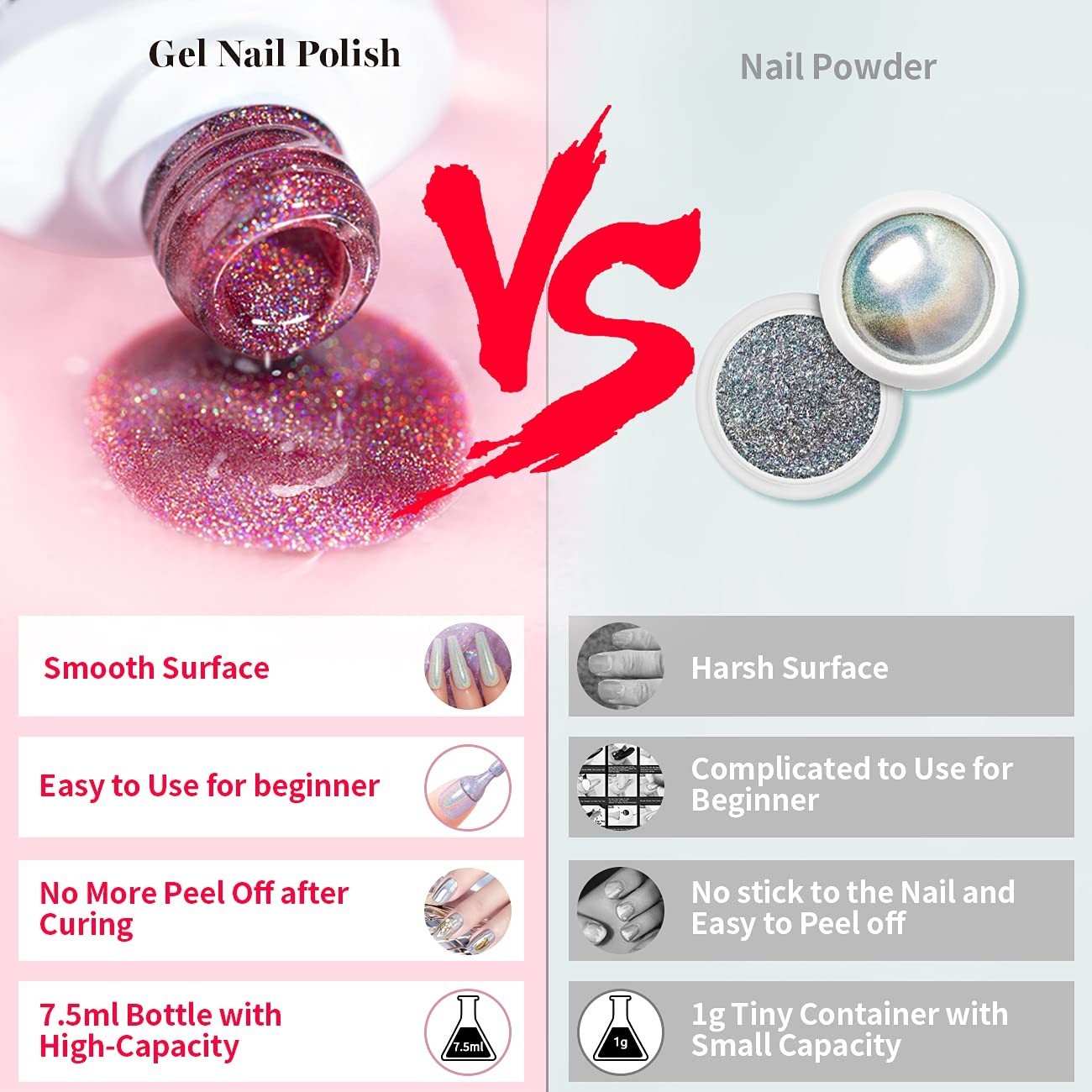 Holographic Nail Polish Gorgeous Glossy Holographic Soak off 1PCS 7.5ML Light…