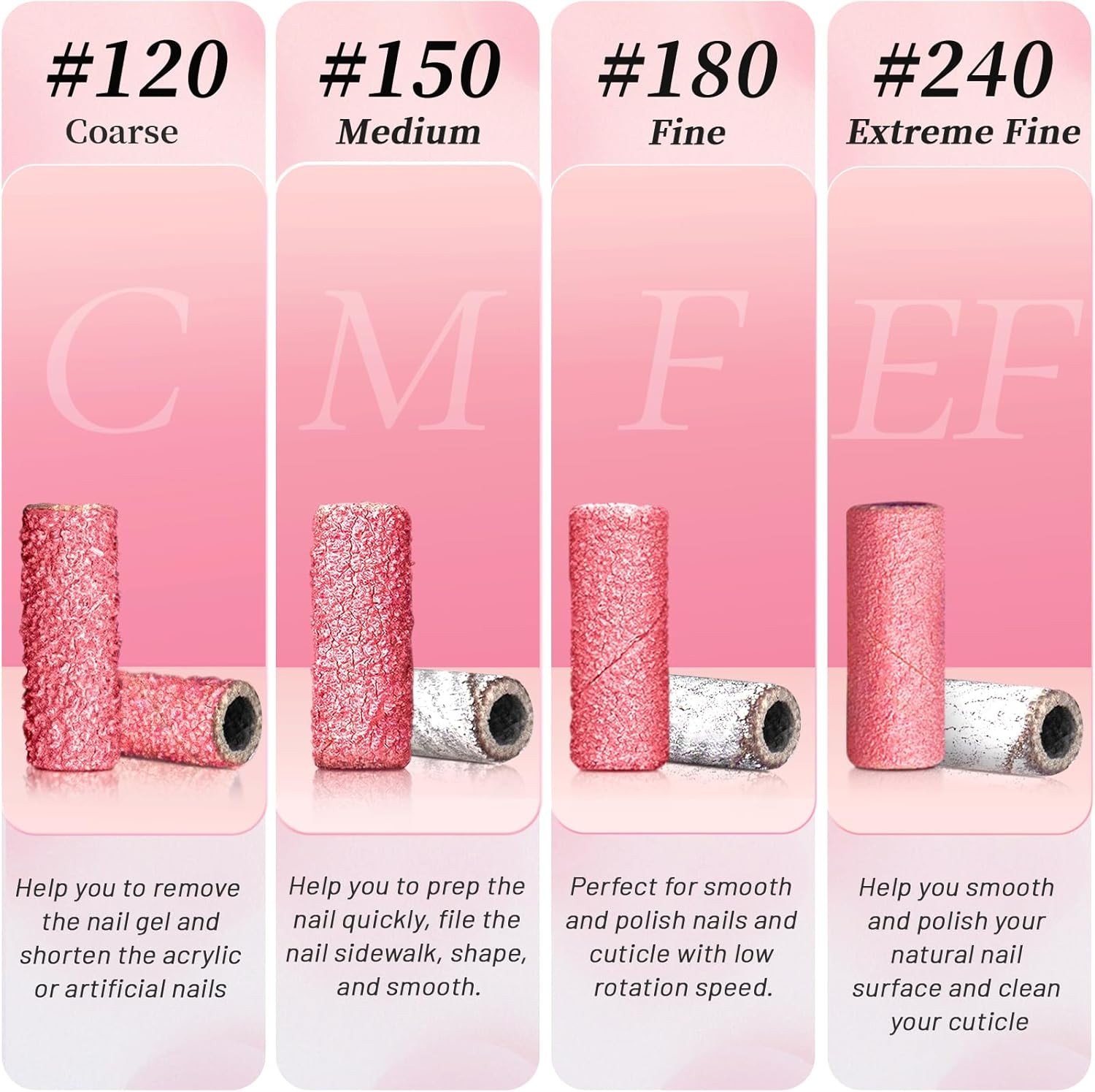 150 Grit Mini Sanding Bands for Nail Drill Bit -, 3.1 MM Small Sanding