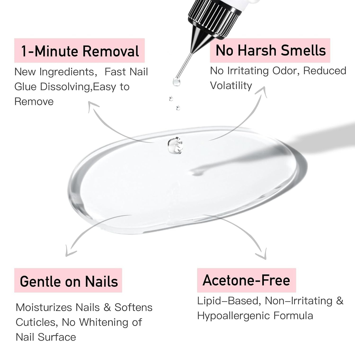Quick Adhesive Dissolver 20ml – Multi-Functional Remover for Press-On Nails
