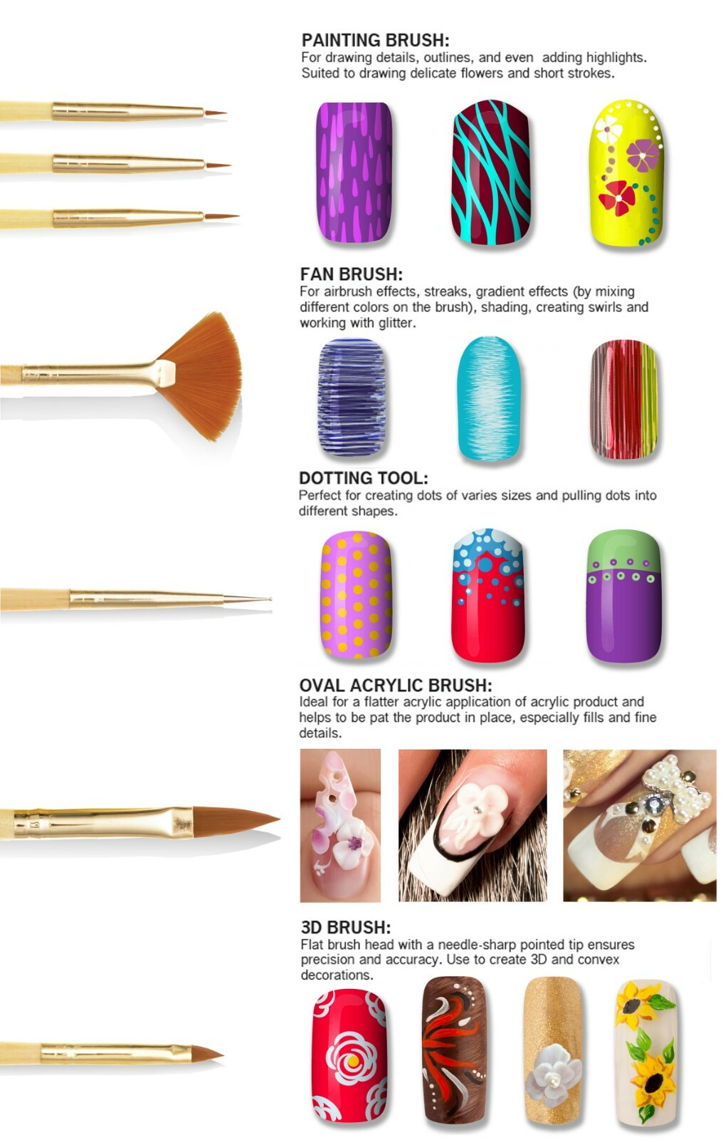 15pcs Nail Art Painting Gel Brush Liner Tips Builder Detailing Striping Blending