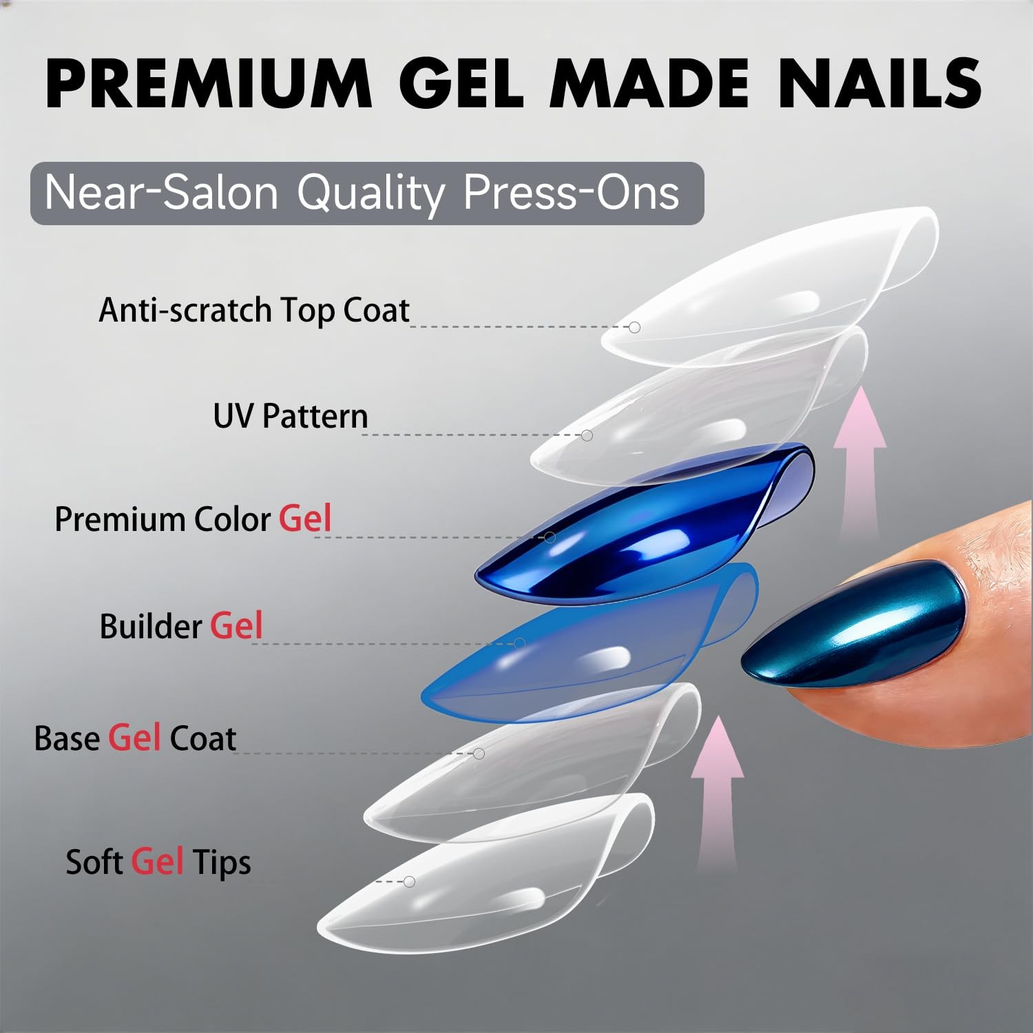 SXVME Chrome Press on Nails Short Almond, Metallic Royal Blue Fake Nails with…