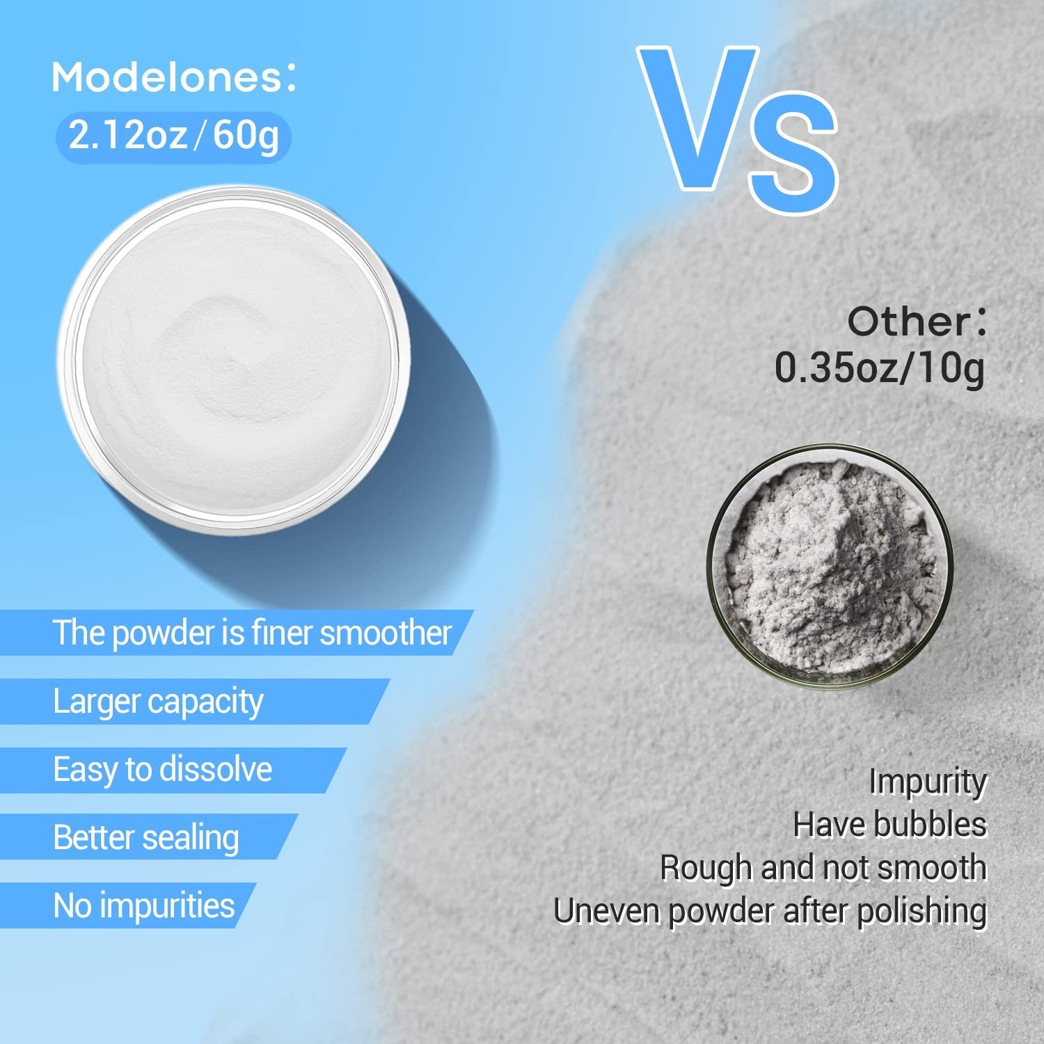 Professional Quality 2.12oz Acrylic Nail Powder – Beginner-Friendly & Non-Toxic