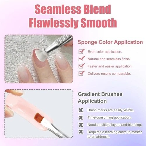 300Pcs Nail Sponges for Ombre, White Nail Sponges, Delicate Feel, Good Penetrati