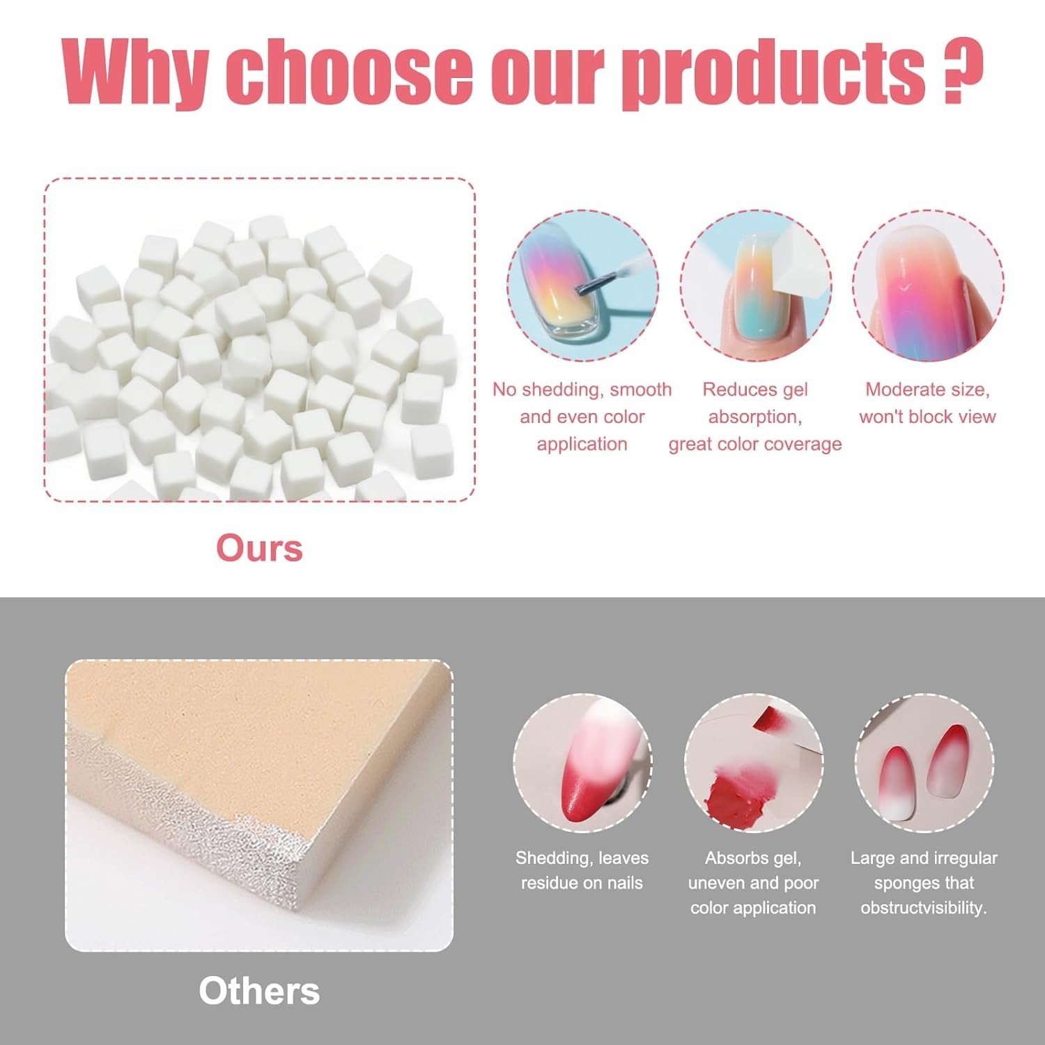 300pcs Nail Sponges for Ombre, White Nail Sponges, Delicate Feel, Good Penetrati