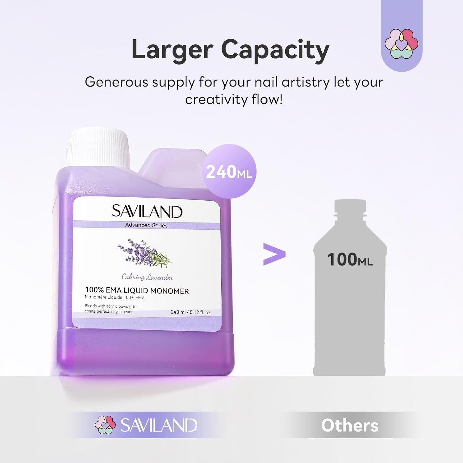 240 ml Lavender Acrylic Nail Liquid – Smooth Application & Long-Lasting