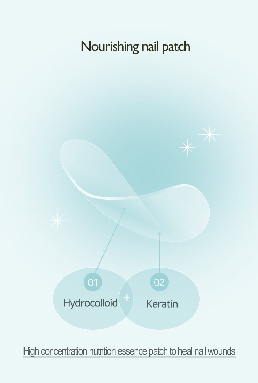 KERU™ Gel Base Sticker for Nail Care | Damage-Free | Long-Lasting Wear