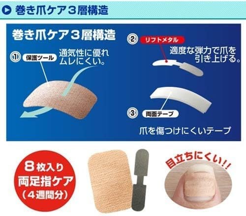 Grimm Ingrown Nail Stickers, Protects and Lifts Ingrown Nails, 8 Stickers per Ba