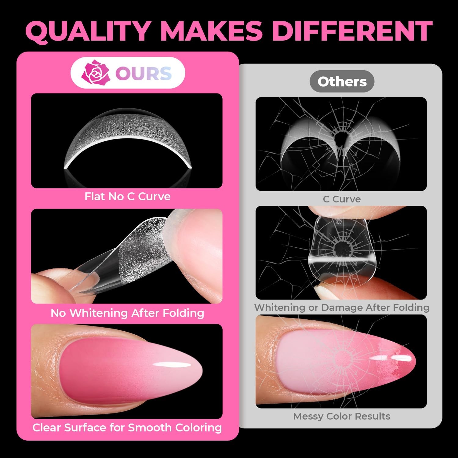 UNA GELLA Almond Nail Tips 360Pcs, 15 Sizes No Filing Needed Soft Gel Medium…