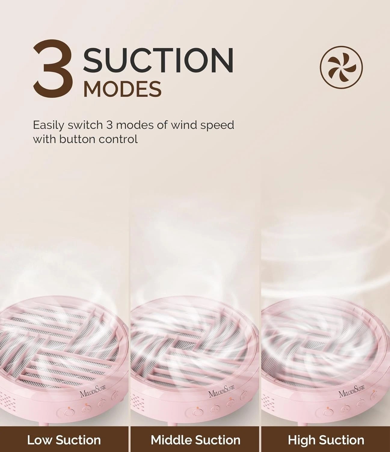MelodySusie HPro H Series Nail Dust Collector Pink for Nail Art Acrylics Gels.