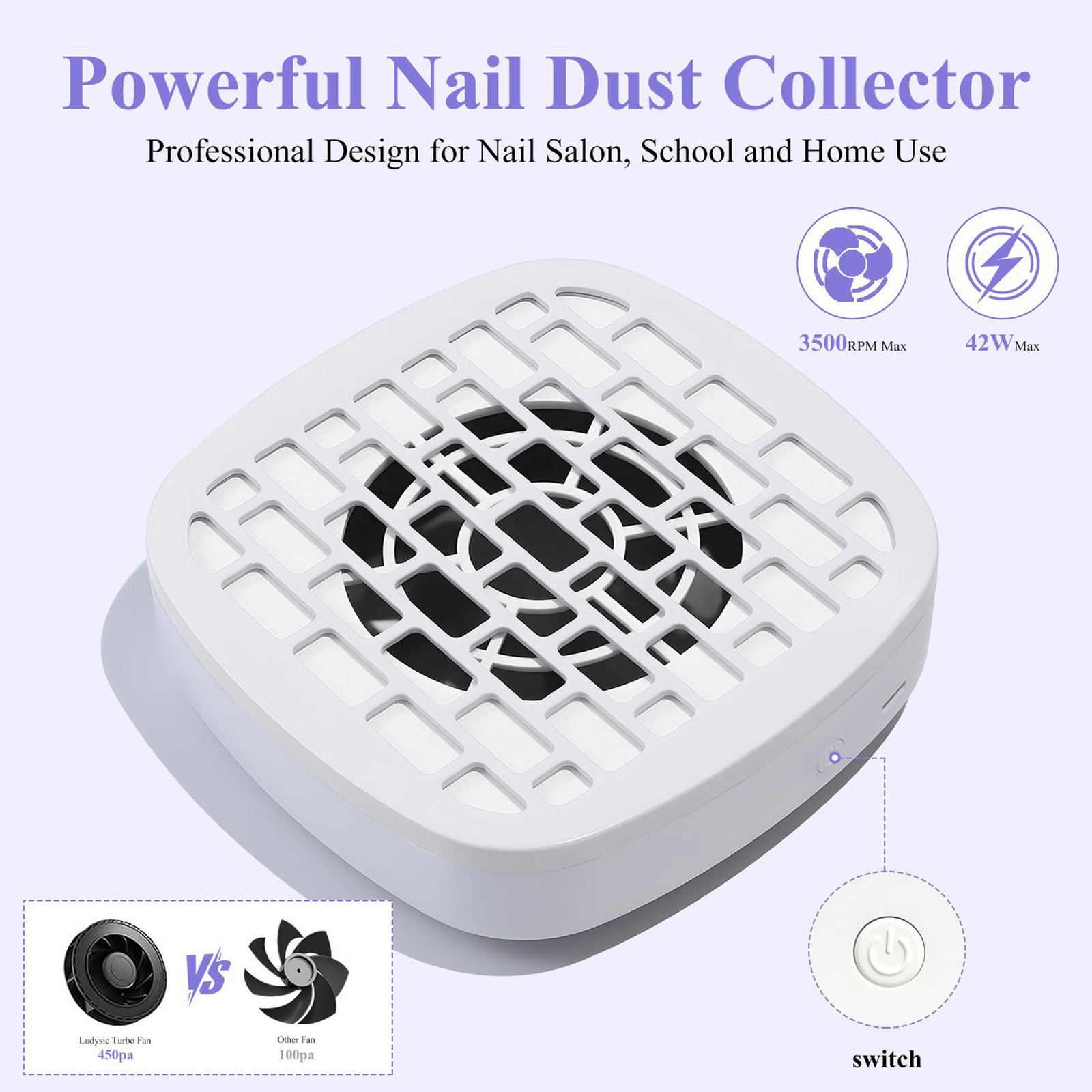 Low Noise Nail Dust Collector Vacuum for Home Manicure, Portable`