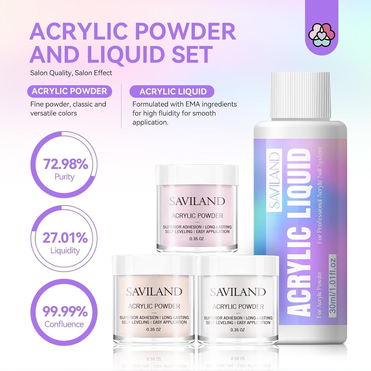Complete Acrylic Nail Kit for Beginners: Clear, Nudes & Pink Powder Essentials
