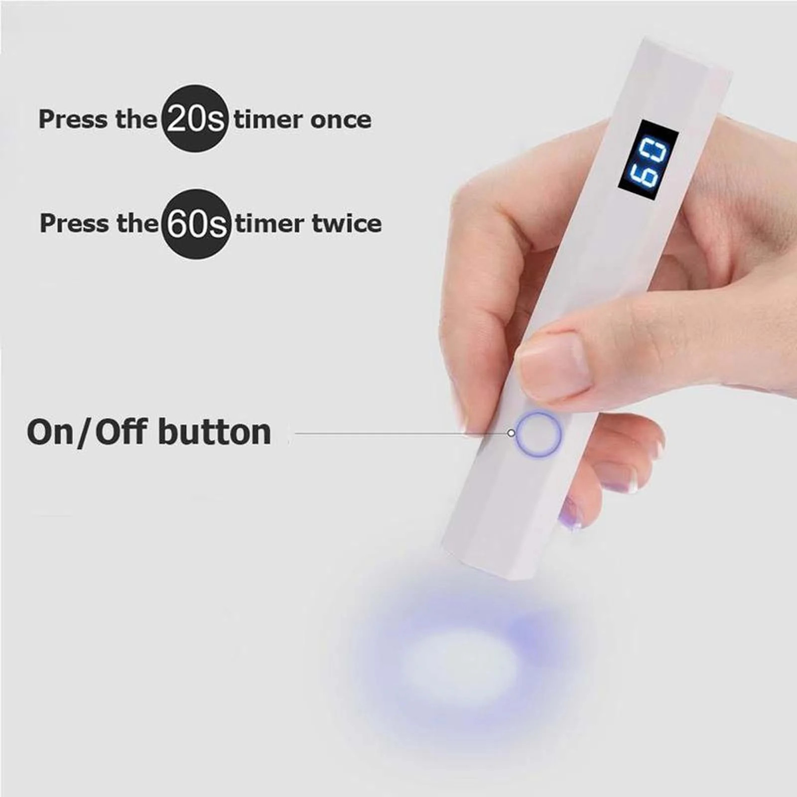 Glonailstickers Finger Nails Uv Light,Glonail Stickers Kit with UV Light,Handhel